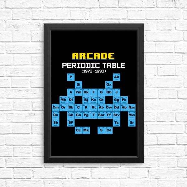 Arcade Periodic Table - Posters & Prints For Cheap - Image 4