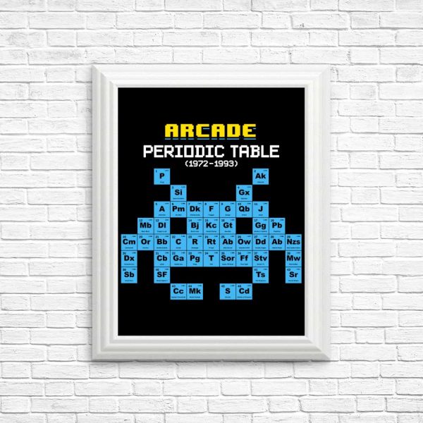 Arcade Periodic Table - Posters & Prints For Cheap - Image 5